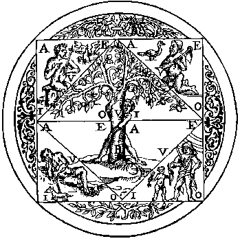 circle with squares inside, tree and figures